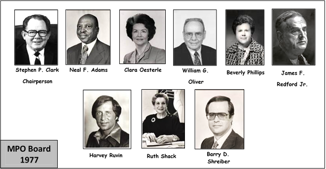 1977 Governing Board