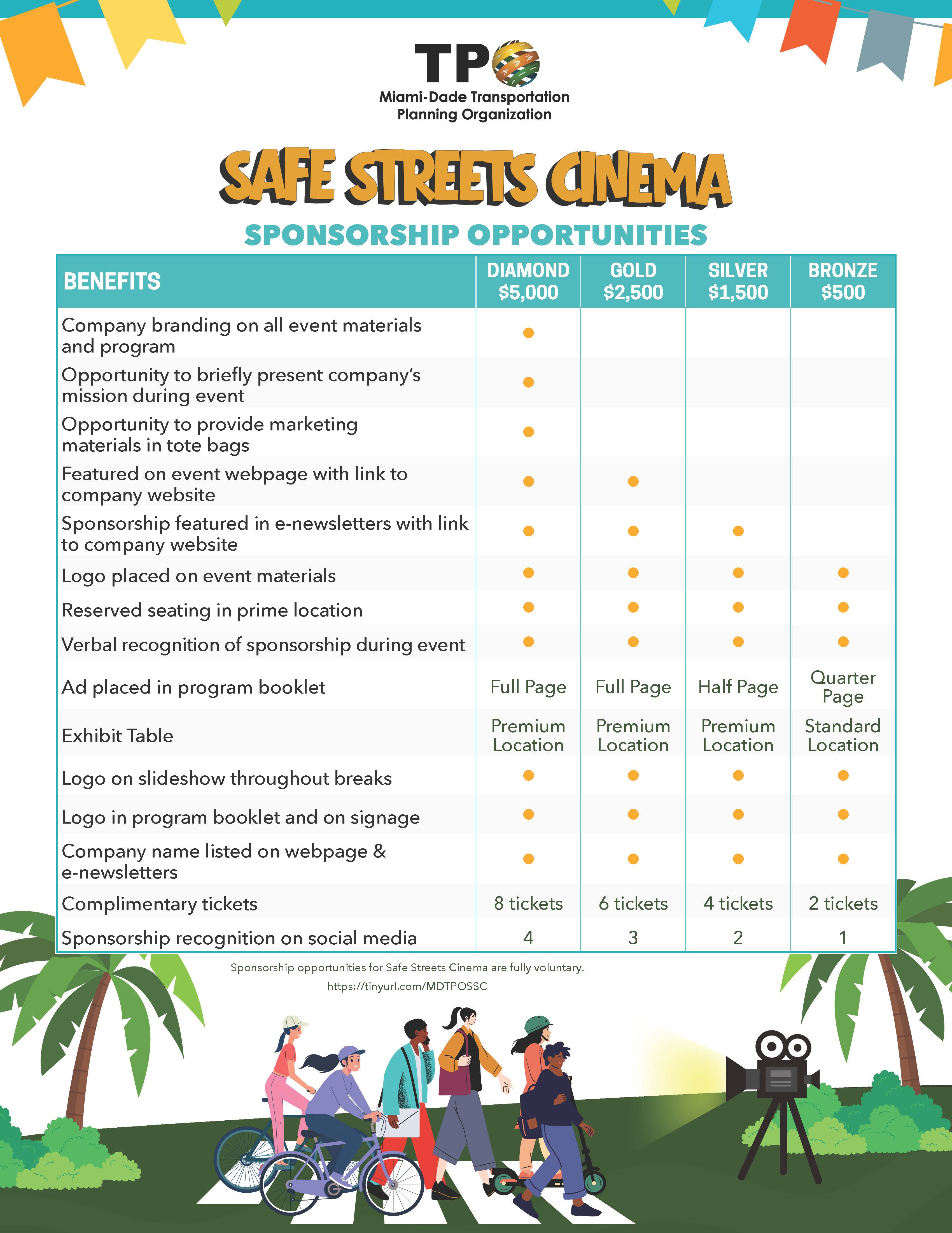 2026 Safe Street Cinema Sponsorship Opportunities matrix